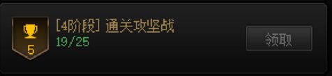 暴论：过一两次和没过过没区别1