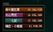 雾神开荒的一些觉醒流实战的配装，思维分享10