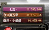 雾神开荒的一些觉醒流实战的配装，思维分享16