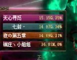雾神开荒的一些觉醒流实战的配装，思维分享23