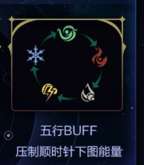雾神一阶段机制不懂还嘴硬1