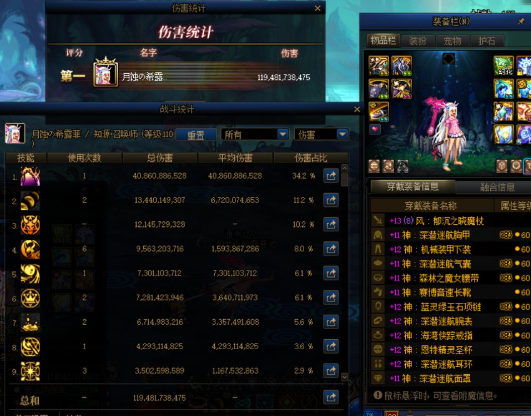 就玩就玩就玩！1