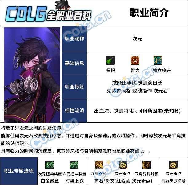 【110版本：职业百科】COLG全职业百科一一次元行者(更新至苏醒之森版本)1