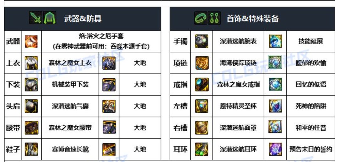女气功百科的深潜攻速流，貌似有点不对吧1