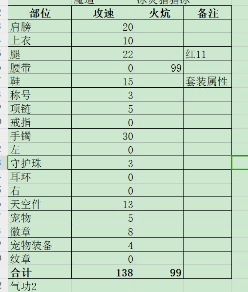 女气功百科的深潜攻速流，貌似有点不对吧2