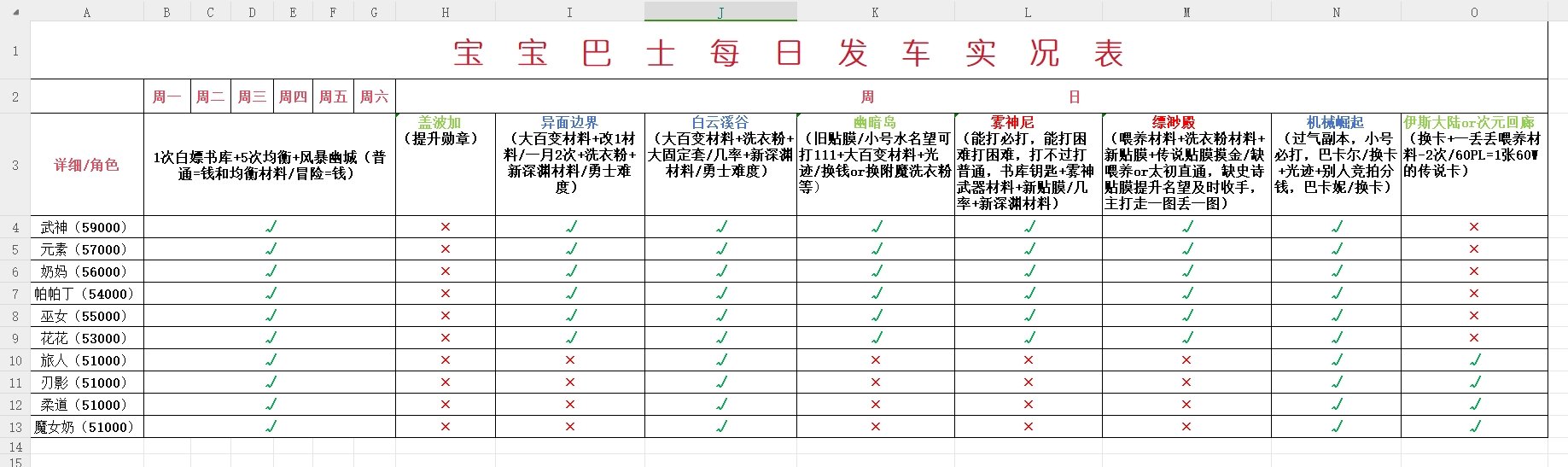 给萌新or回归做了个宝宝巴士日常表，仅供参考1