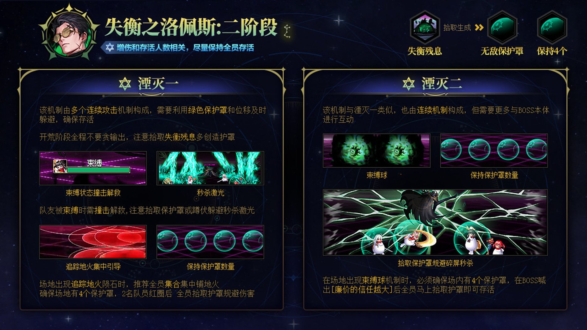 【趣味小统计】从雾神模拟器考察统计中一窥问题所在6