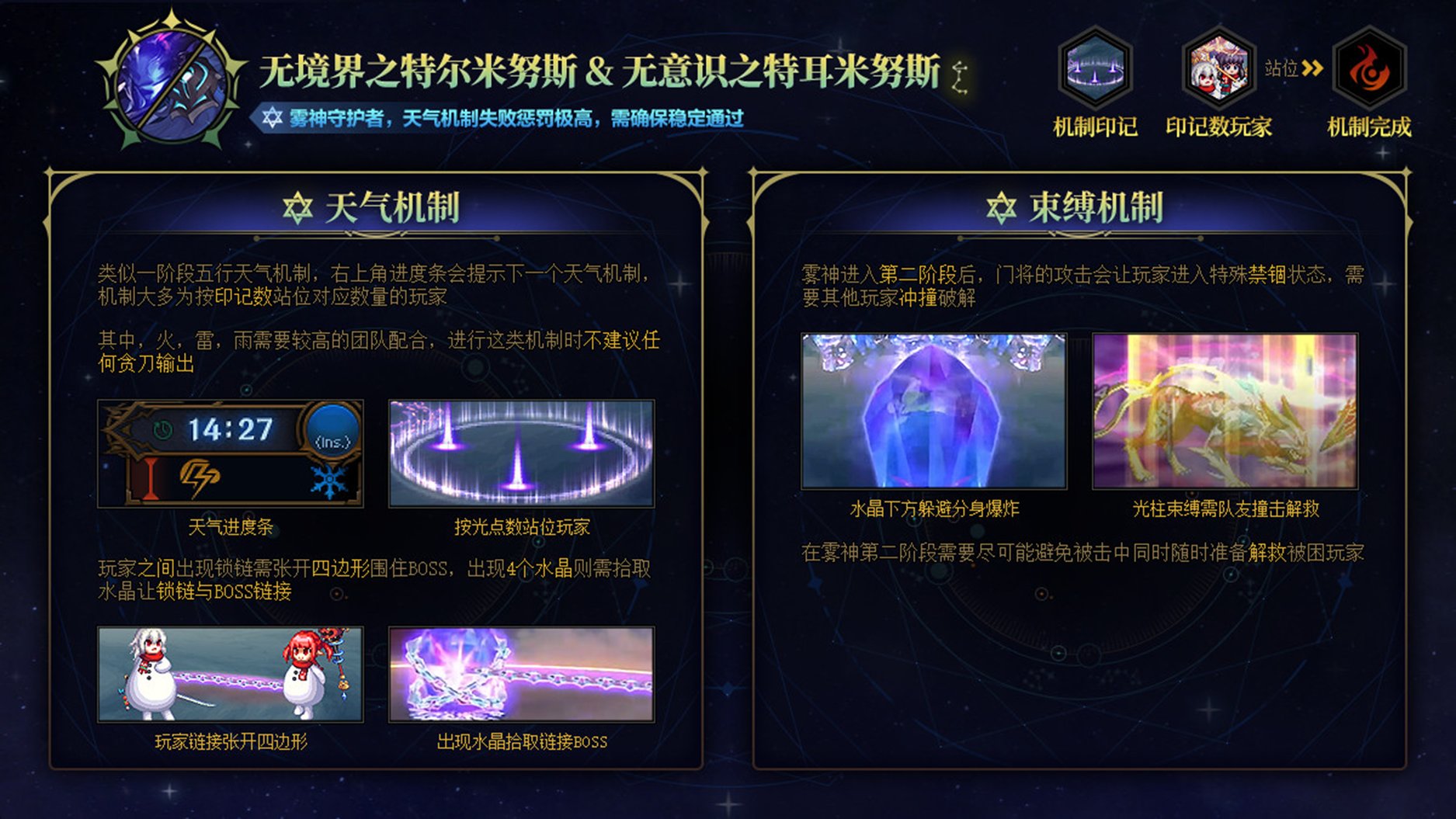 【趣味小统计】从雾神模拟器考察统计中一窥问题所在8
