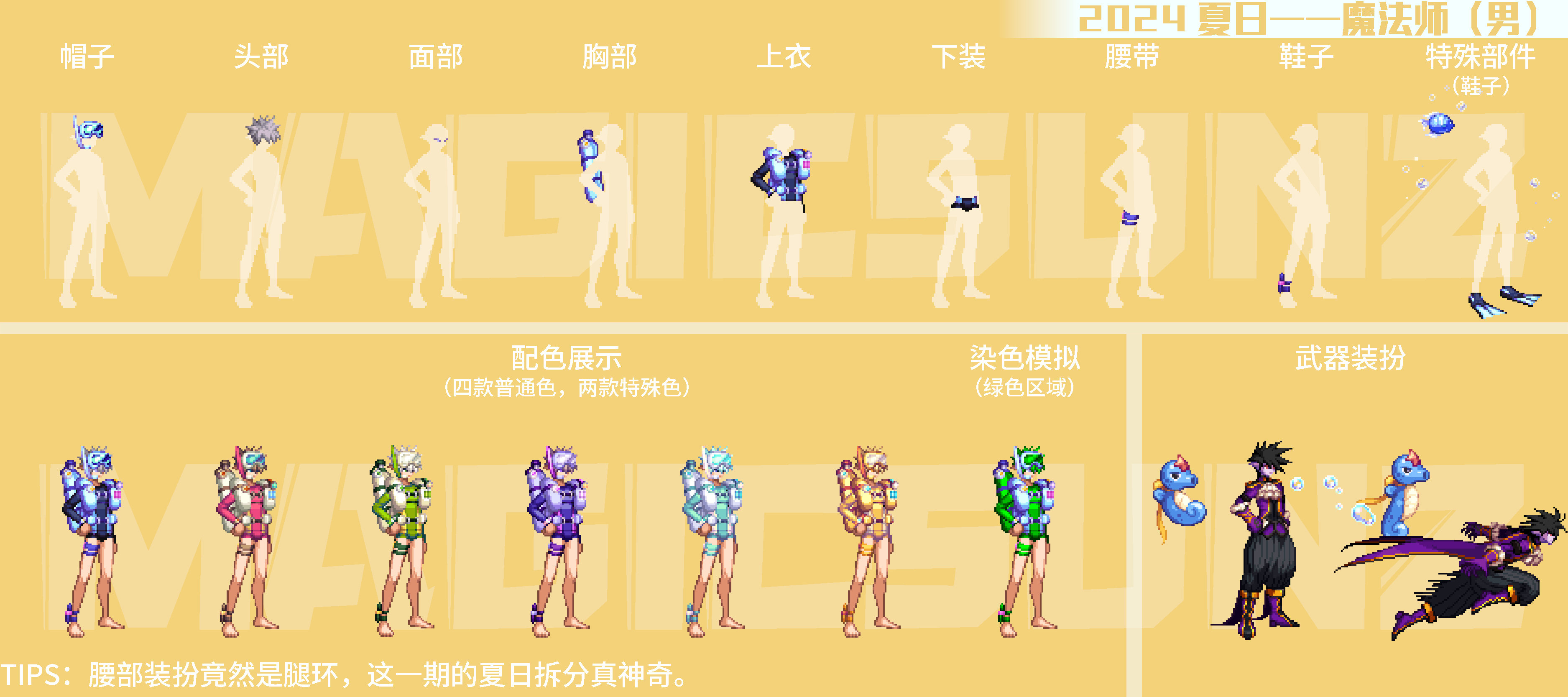 【分享：暖暖搭配】2024夏日瑰幻深海礼包时装点评——男法师/女法师/女枪手(二)2