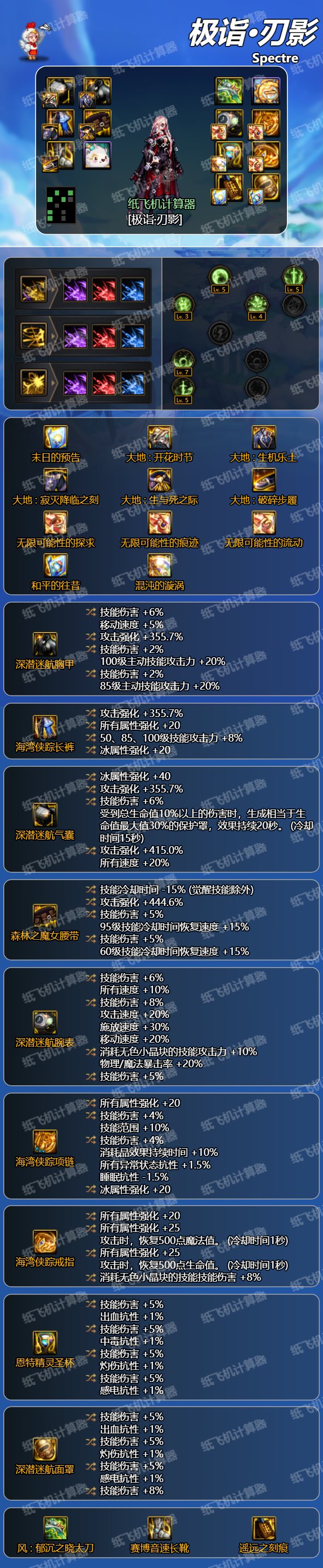 区区觉醒流，强不了一点2