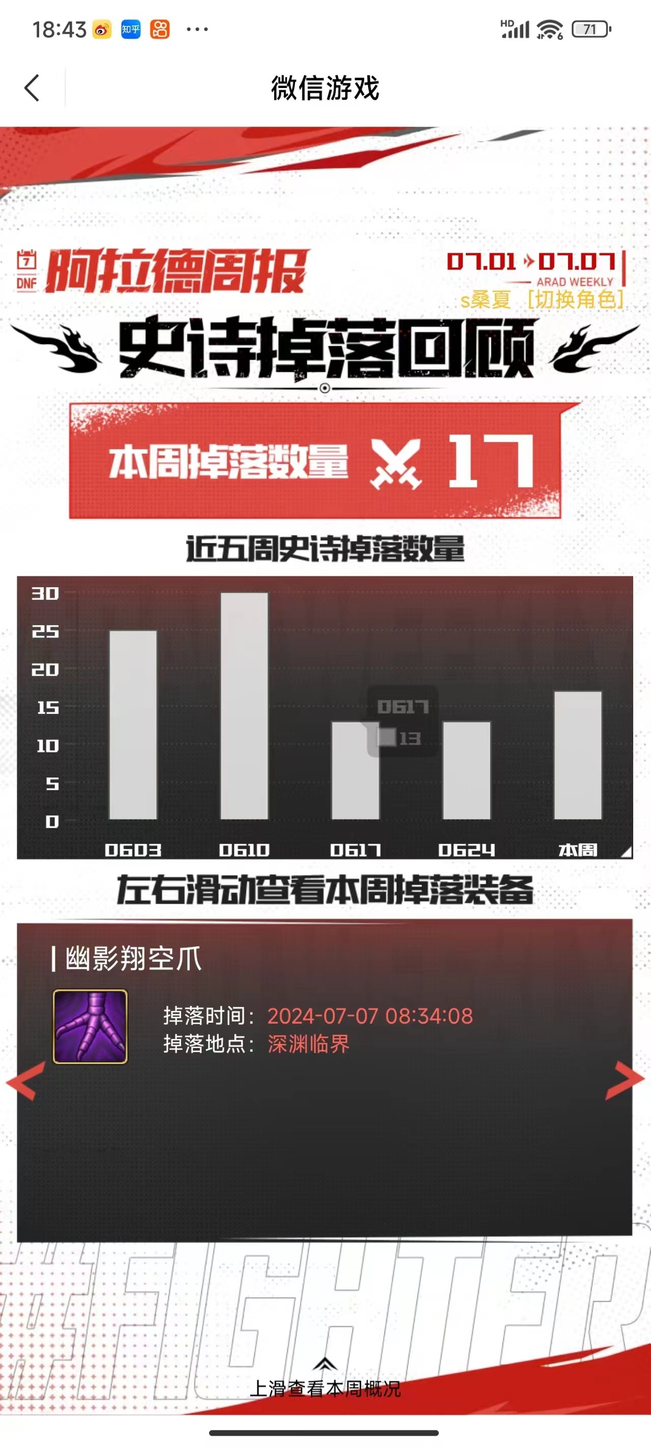 深渊爆率修改证据1