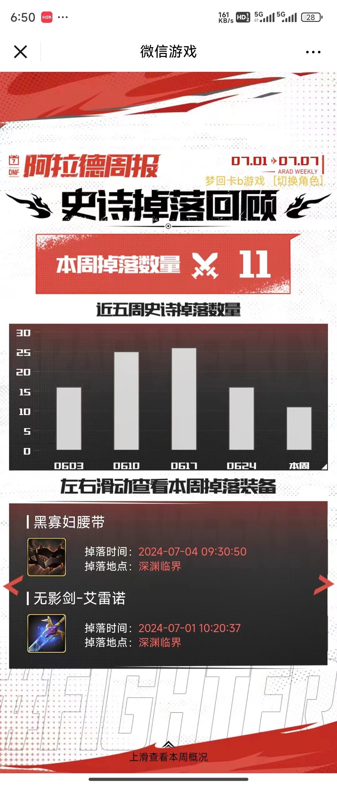 深渊爆率修改证据2