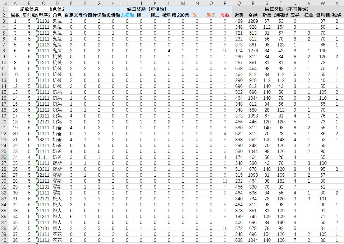 贪B的末路-缥缈殿记录室你可能不知道的小细节（以105局记录室数据为支撑）22
