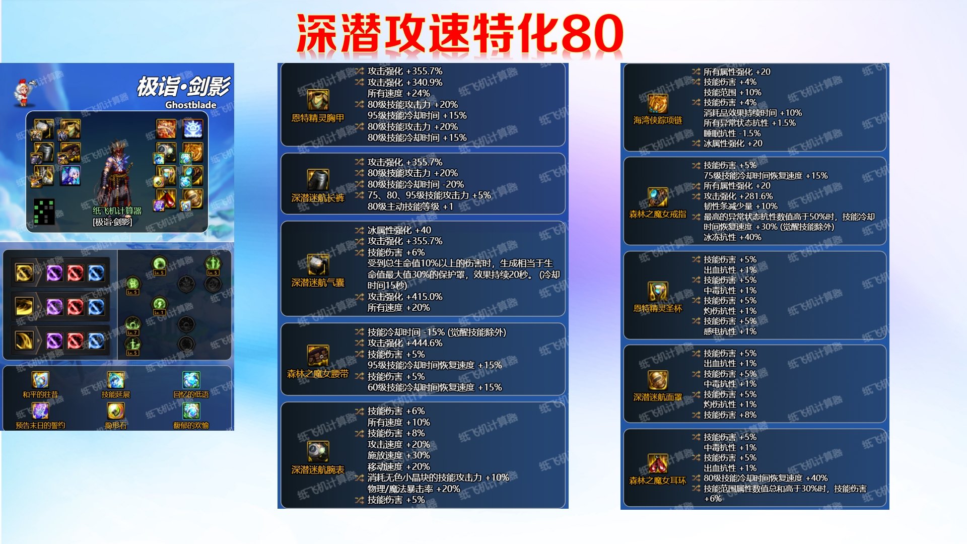 【剑影分析】剑影在雾神副本中的表现分析及装备搭配思路3