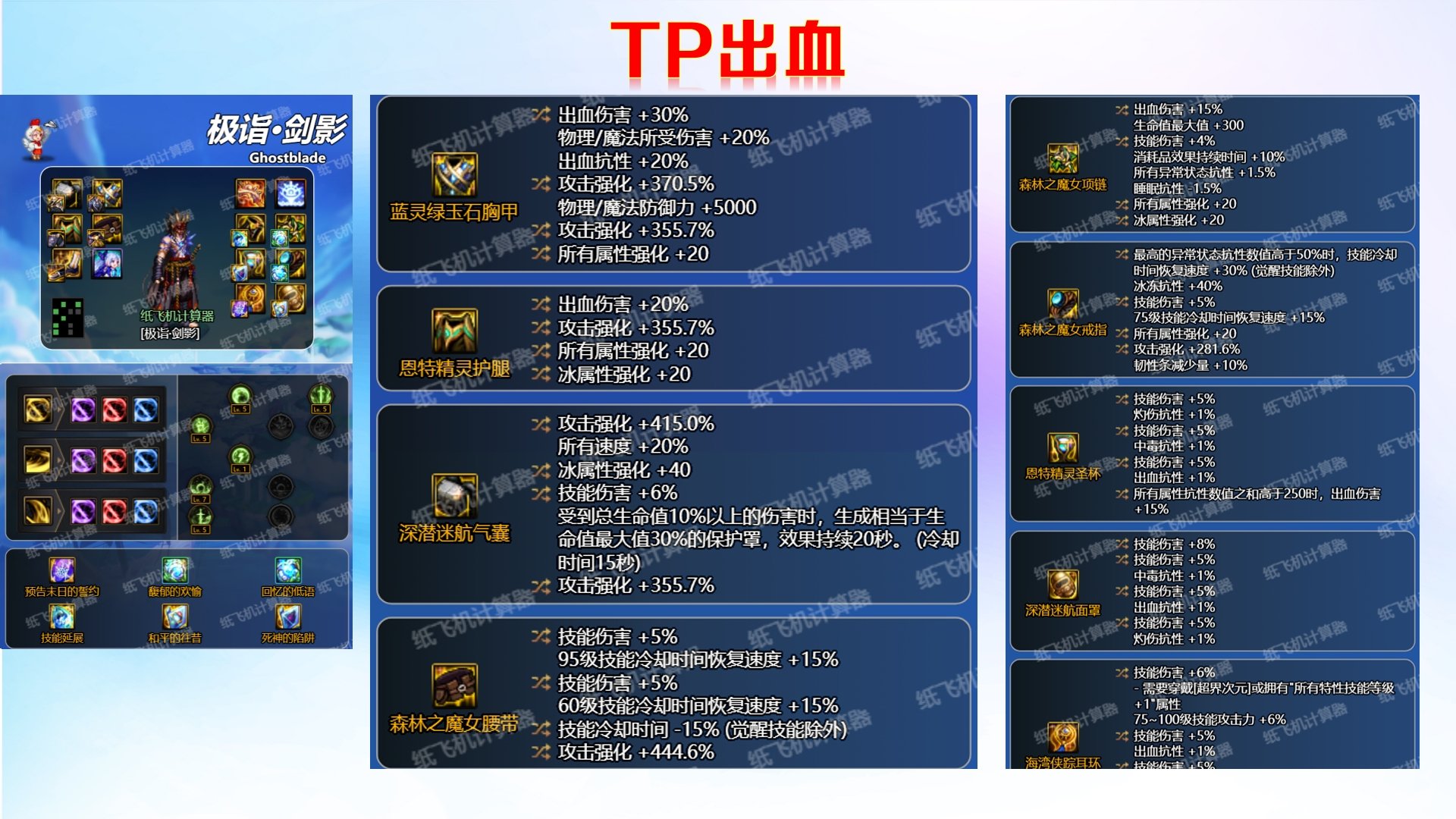 【剑影分析】剑影在雾神副本中的表现分析及装备搭配思路4