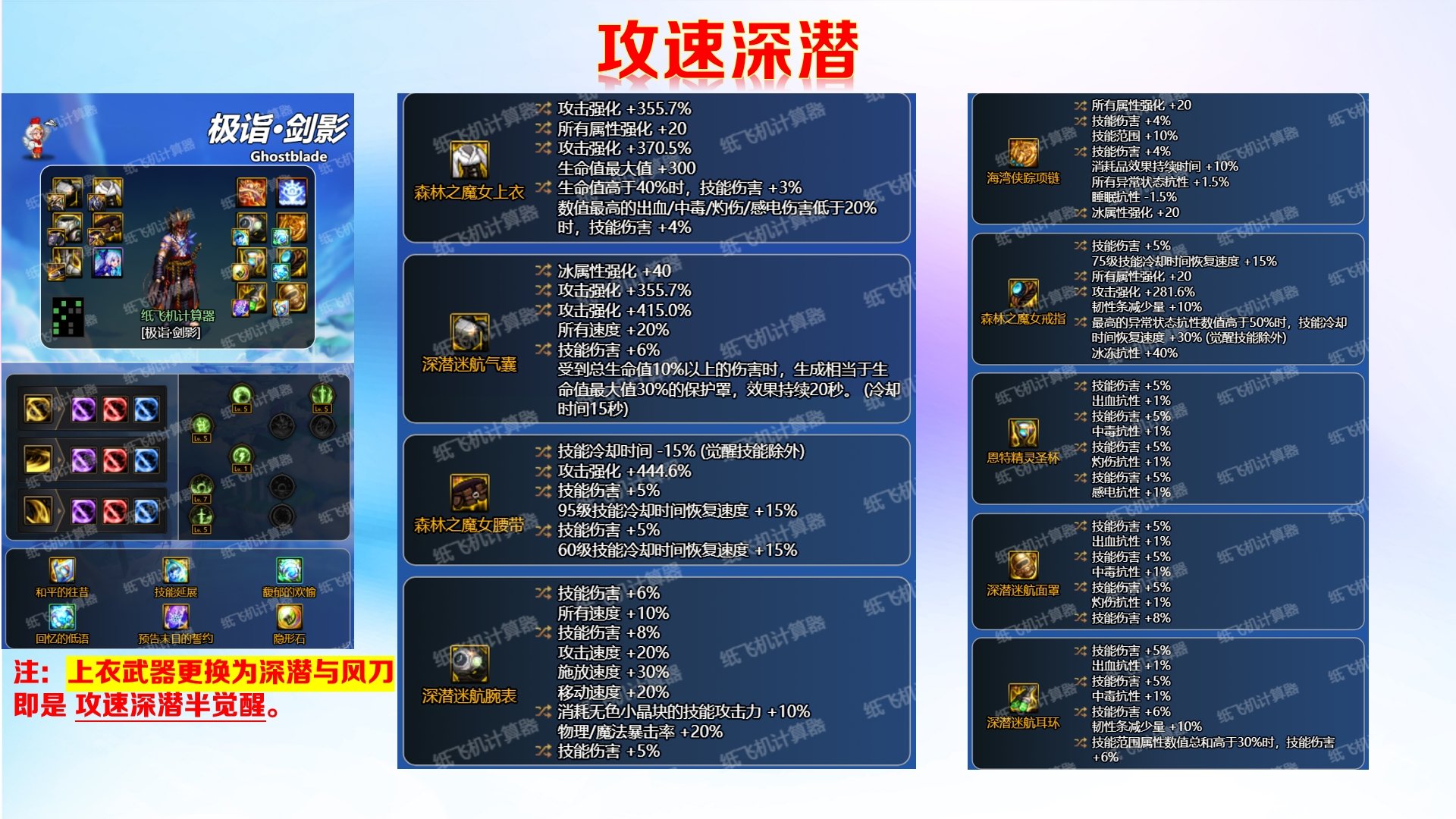 【剑影分析】剑影在雾神副本中的表现分析及装备搭配思路5