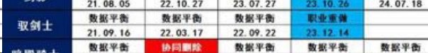 剑宗若没有CP该何去何从1