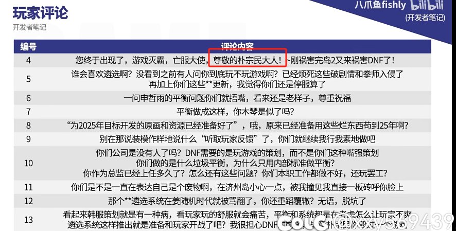 有人科普一下这个策划吗“朴宗民”1
