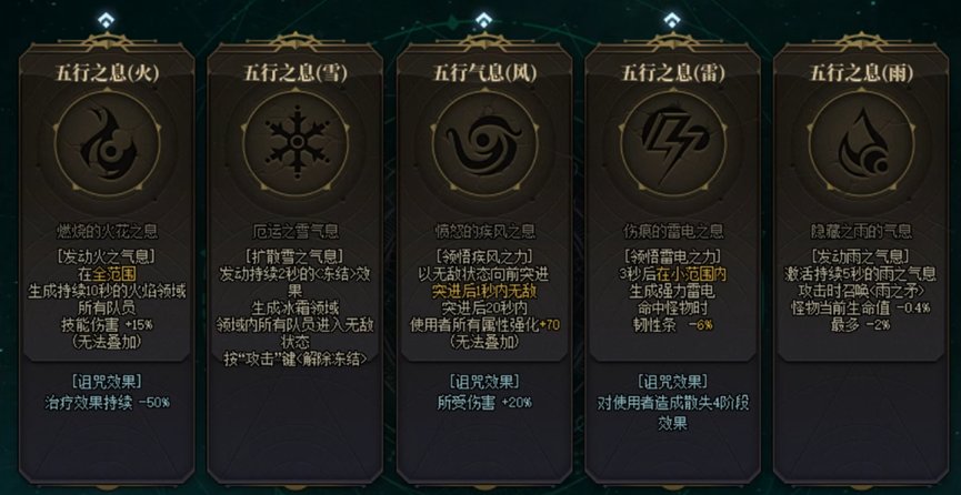 【攻略：雾神攻坚战】机制失败雾神越打越肉？雾神团本负面BUFF效果一览9