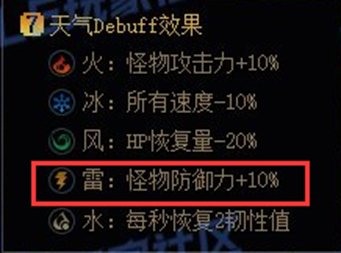 【攻略：雾神攻坚战】机制失败雾神越打越肉？雾神团本负面BUFF效果一览11