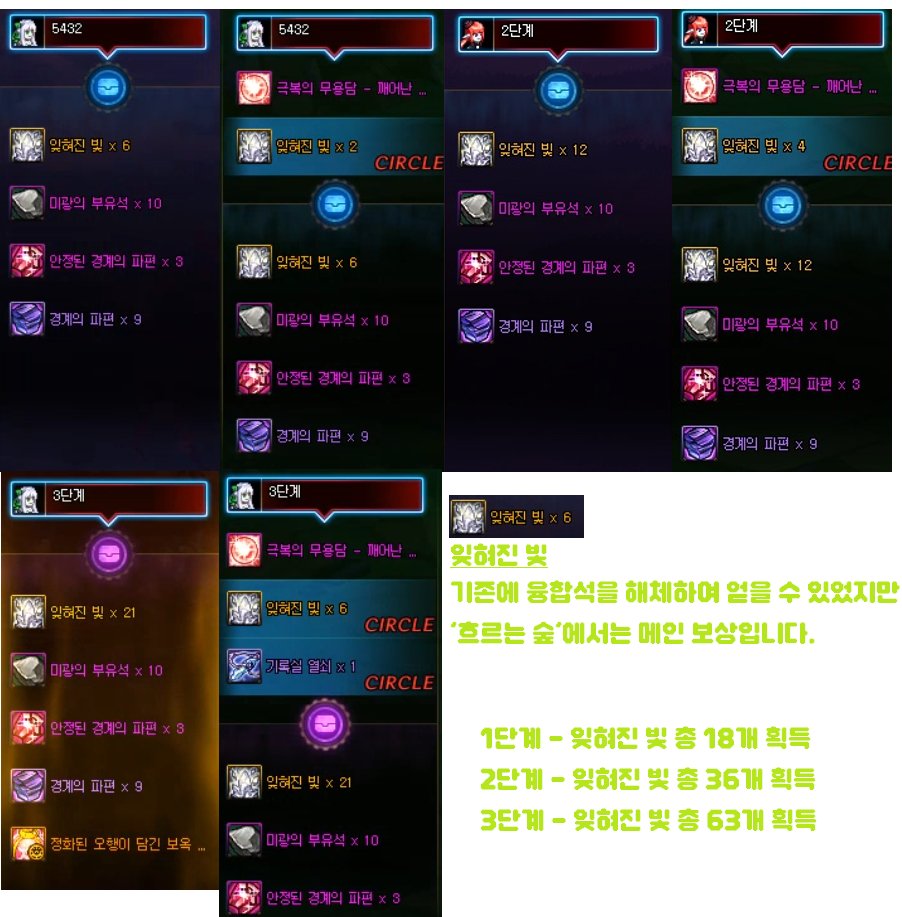 【前瞻：苏醒之森】遴选回归？融合石雕刻玩法一探究竟4