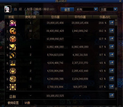 血月转觉醒3