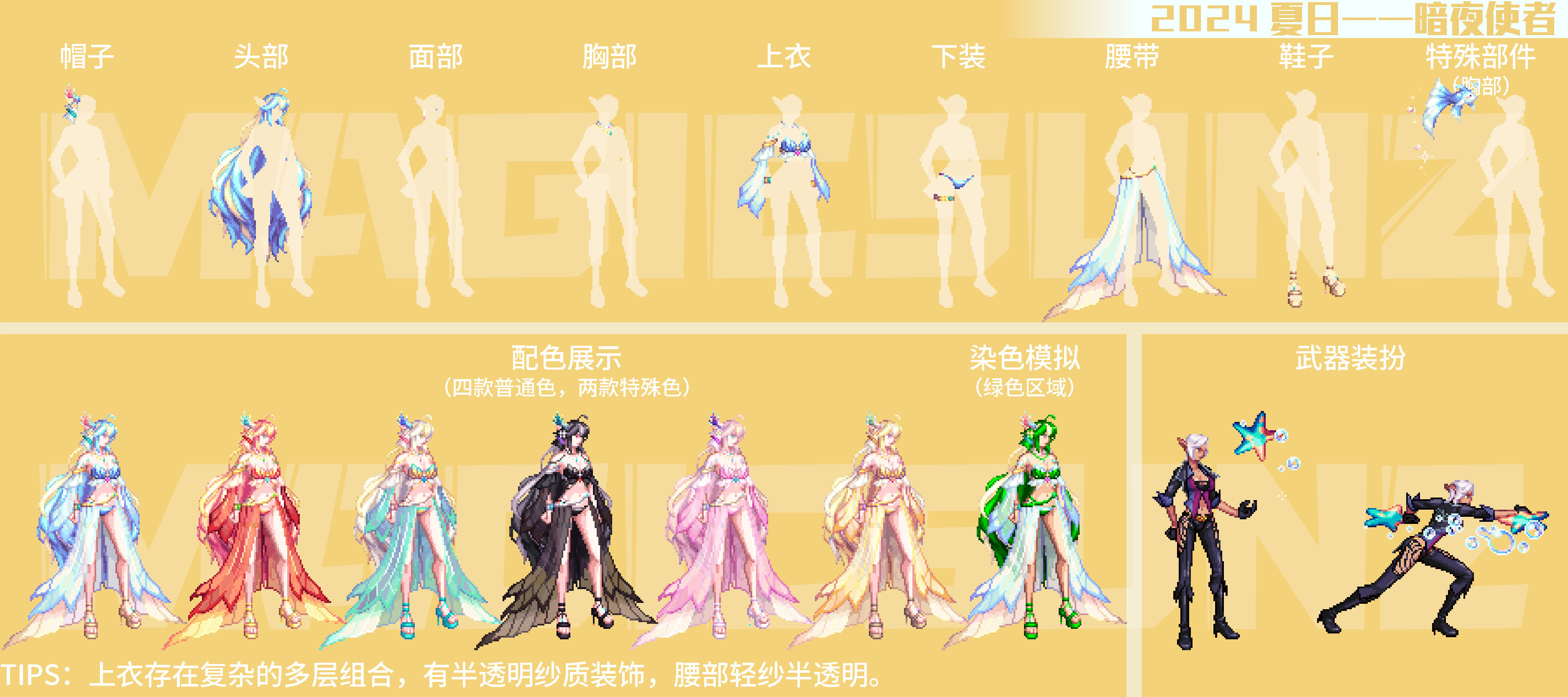 【分享:暖暖搭配】2024夏日瑰幻深海礼包时装点评——暗夜使者/枪剑士/弓箭手(五)2