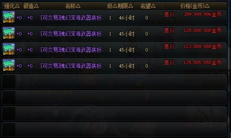今年夏日武器的价格这么抽象的吗？1