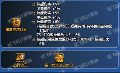 【夏日征稿】剑魔装备搭配分享（7月雾神版本5