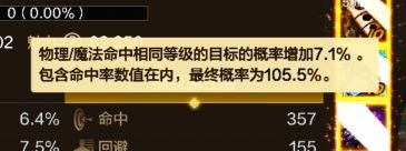 【栏目：泰拉科研所】DNF泰拉科研所第五期，又肉又能打的树魔套3