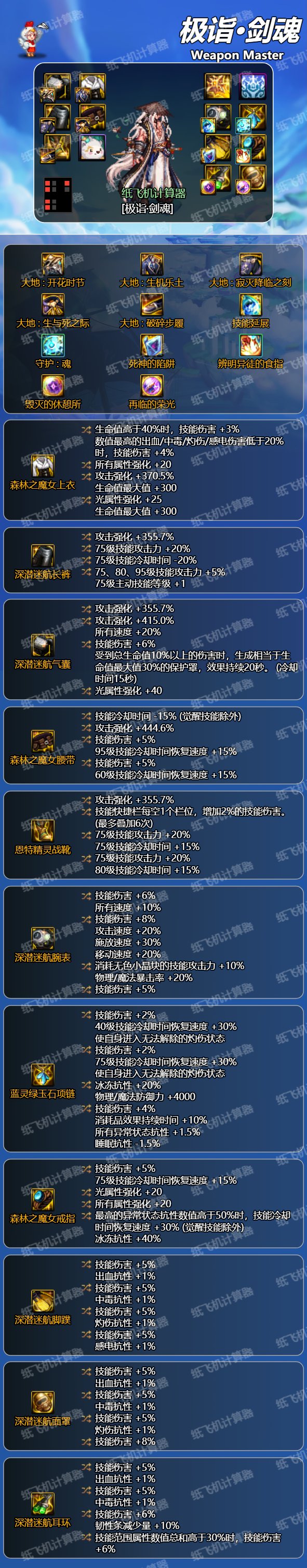 大家看看我这个剑魂合理不2