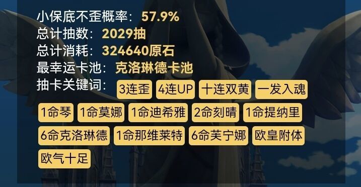 【抽卡相关】正版米池1
