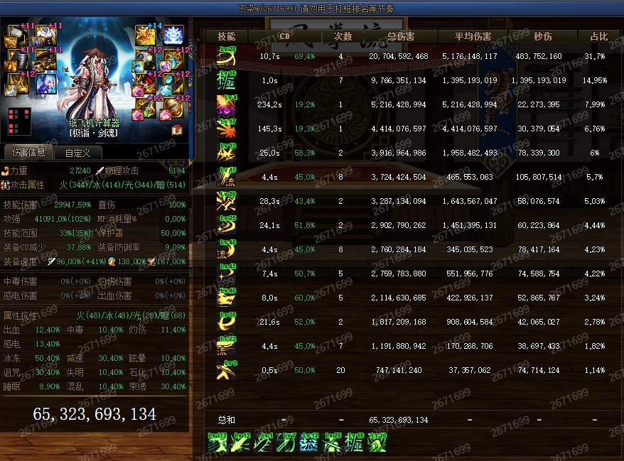 对于神剑流来说红兔到底是神器还是垃圾?一贴看懂!1