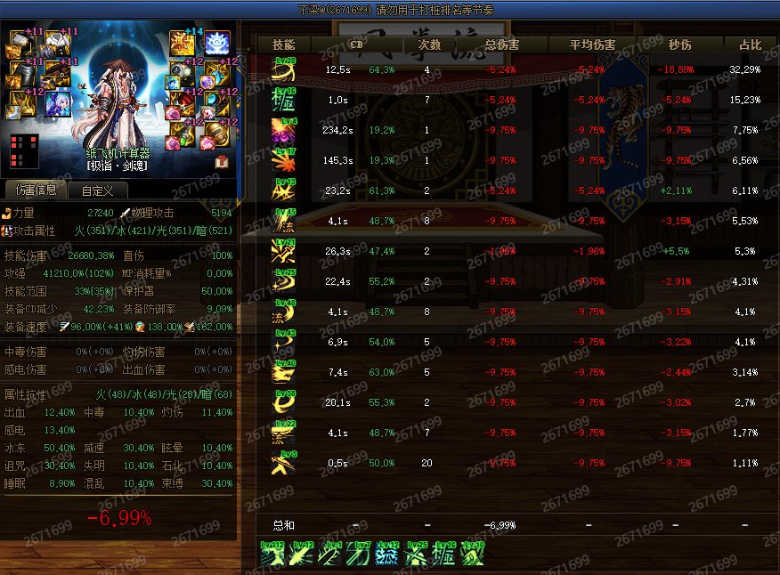 对于神剑流来说红兔到底是神器还是垃圾?一贴看懂!2