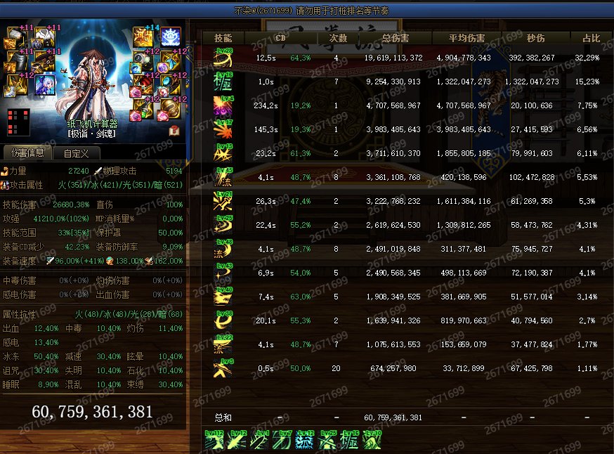 对于神剑流来说红兔到底是神器还是垃圾?一贴看懂!3