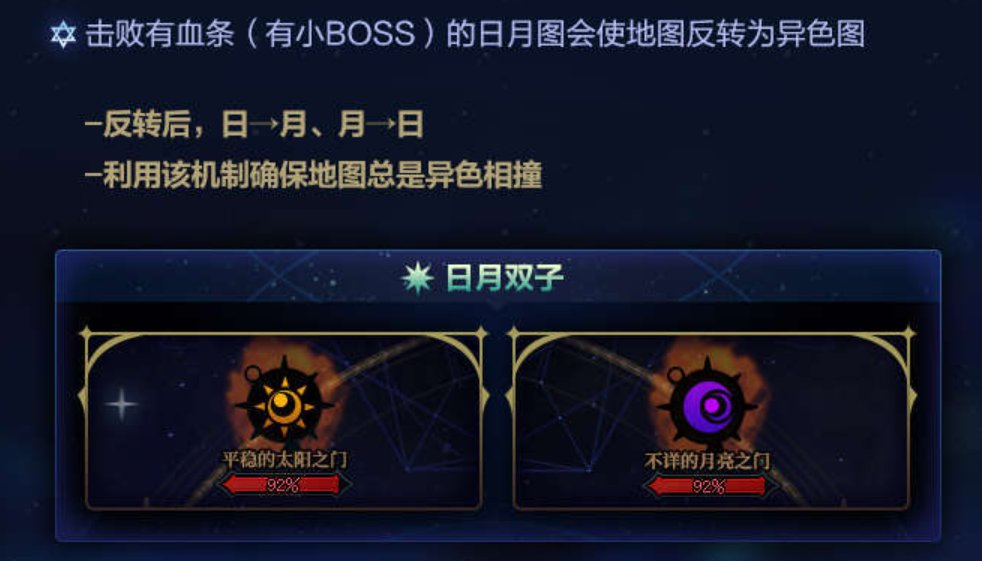 【杂谈：游戏知识】逸散，不失衡到底是啥？雾神版本疑难问题解答2.08
