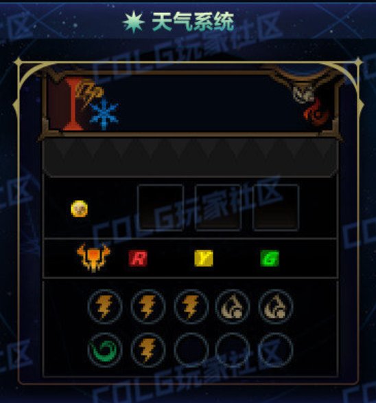 【杂谈：游戏知识】逸散，不失衡到底是啥？雾神版本疑难问题解答2.010