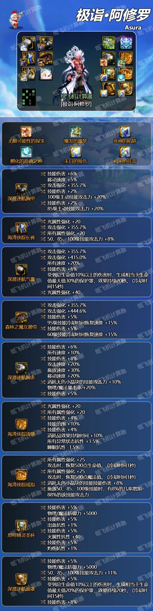 【阿修罗觉醒流】4套攻速搭配下100s技能数据分析1