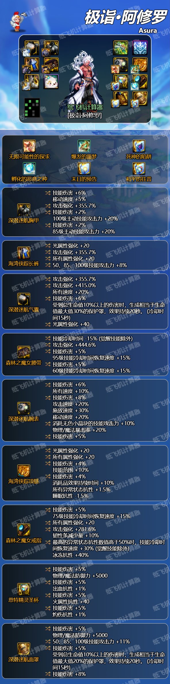 【阿修罗觉醒流】4套攻速搭配下100s技能数据分析2