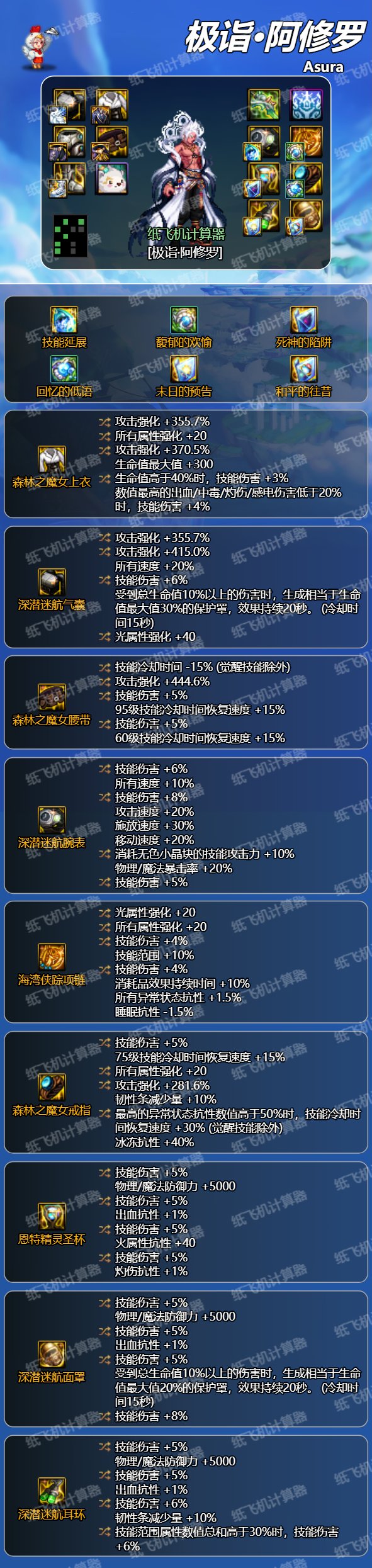 【阿修罗觉醒流】4套攻速搭配下100s技能数据分析3