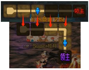 【版本：黑色大地】最新副本黑色大地战场机制解析，黑暗军团来袭3
