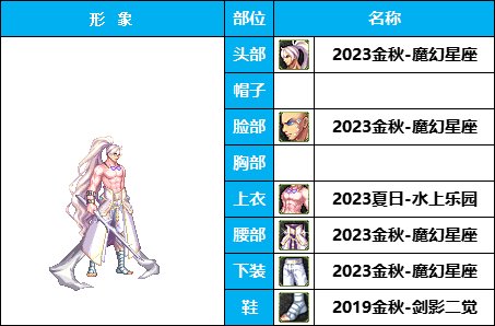 【暖暖】搞怪全身绿-《男女鬼剑》韩服随选时装配方鉴赏-【第3期】6
