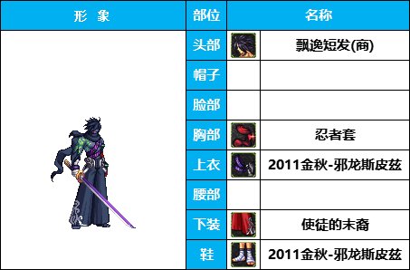【暖暖】搞怪全身绿-《男女鬼剑》韩服随选时装配方鉴赏-【第3期】5