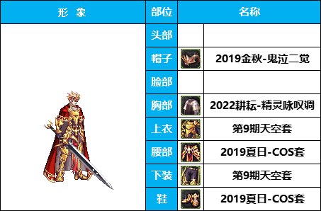 【暖暖】搞怪全身绿-《男女鬼剑》韩服随选时装配方鉴赏-【第3期】10