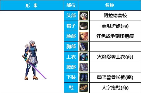 【暖暖】搞怪全身绿-《男女鬼剑》韩服随选时装配方鉴赏-【第3期】9