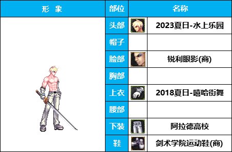 【暖暖】搞怪全身绿-《男女鬼剑》韩服随选时装配方鉴赏-【第3期】11