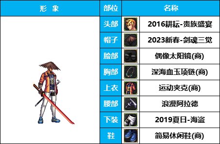 【暖暖】搞怪全身绿-《男女鬼剑》韩服随选时装配方鉴赏-【第3期】8