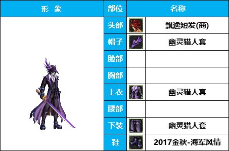 【暖暖】搞怪全身绿-《男女鬼剑》韩服随选时装配方鉴赏-【第3期】12
