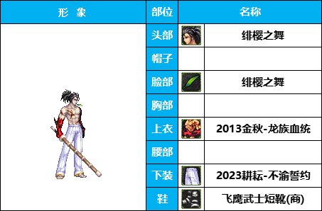 【暖暖】搞怪全身绿-《男女鬼剑》韩服随选时装配方鉴赏-【第3期】16
