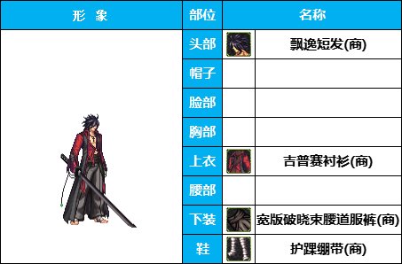 【暖暖】搞怪全身绿-《男女鬼剑》韩服随选时装配方鉴赏-【第3期】13